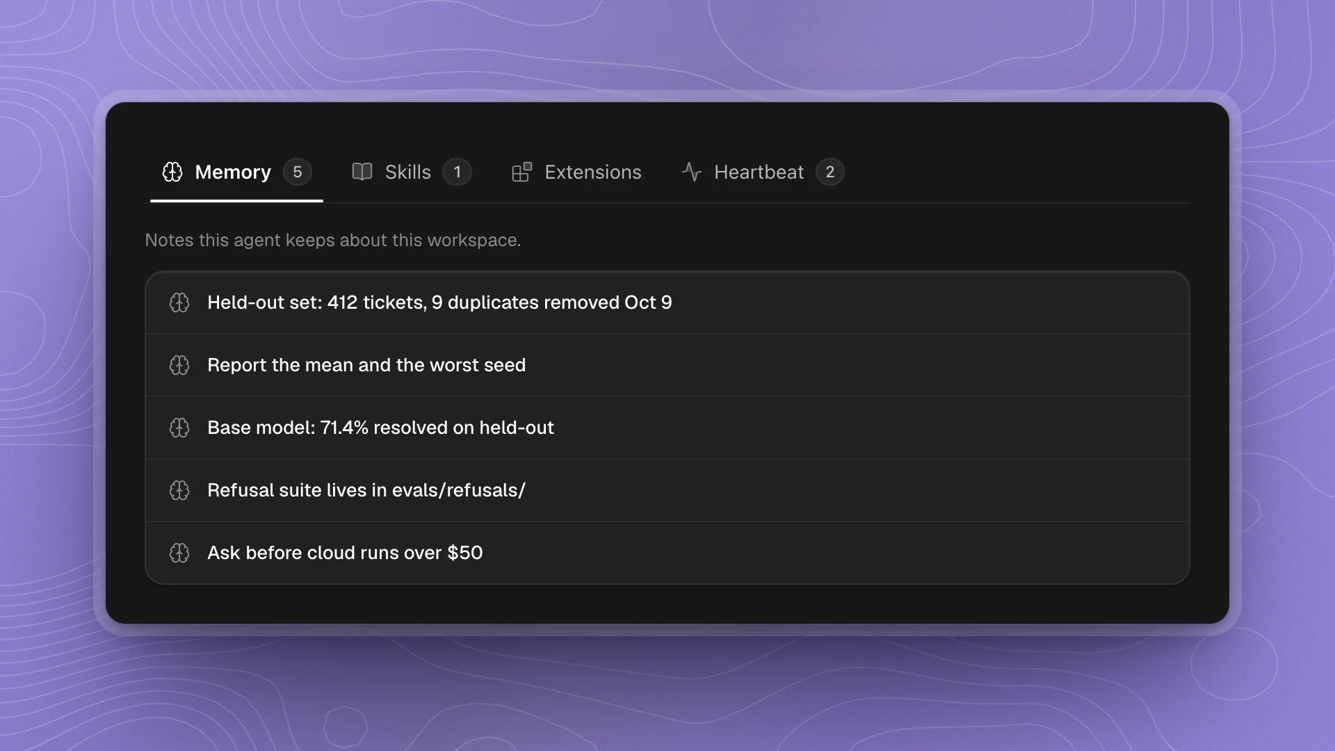 An agent's profile open on the Memory tab, listing five notes about the support-bot project, such as the held-out set and the seed policy