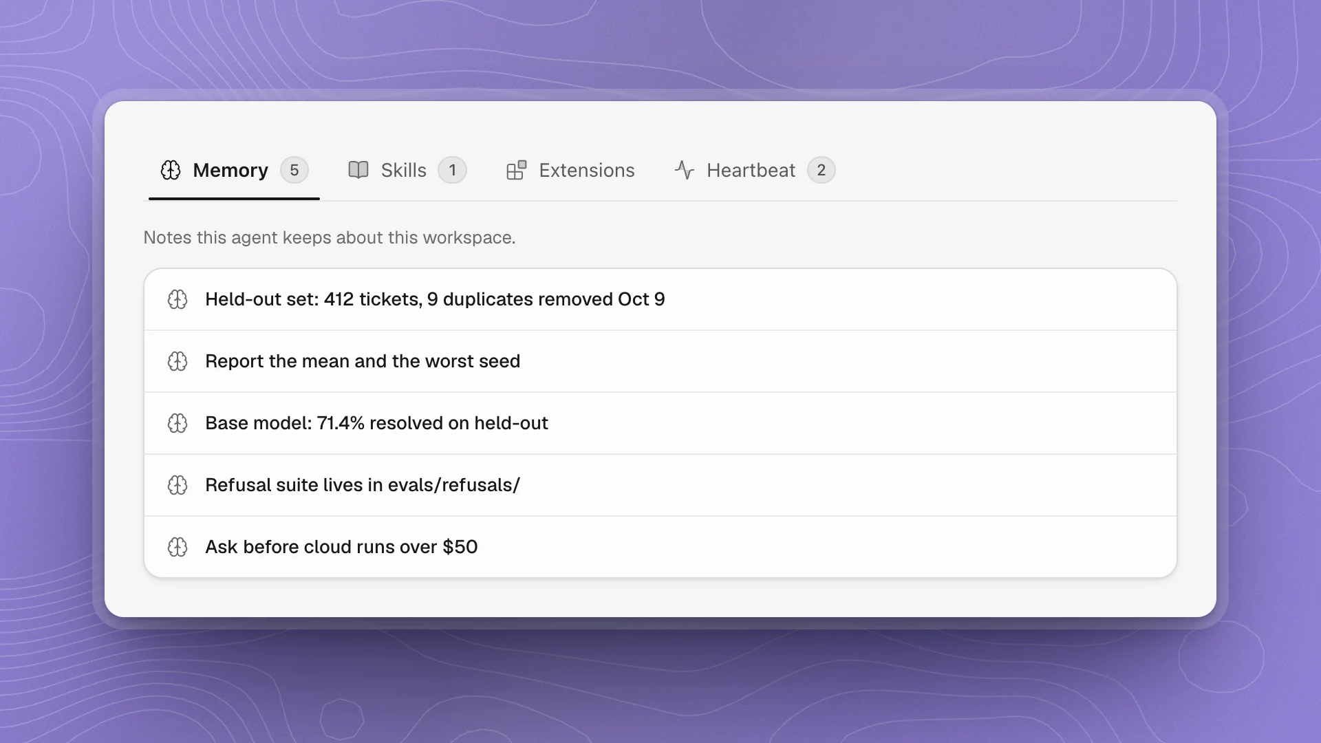 An agent's profile open on the Memory tab, listing five notes about the support-bot project, such as the held-out set and the seed policy