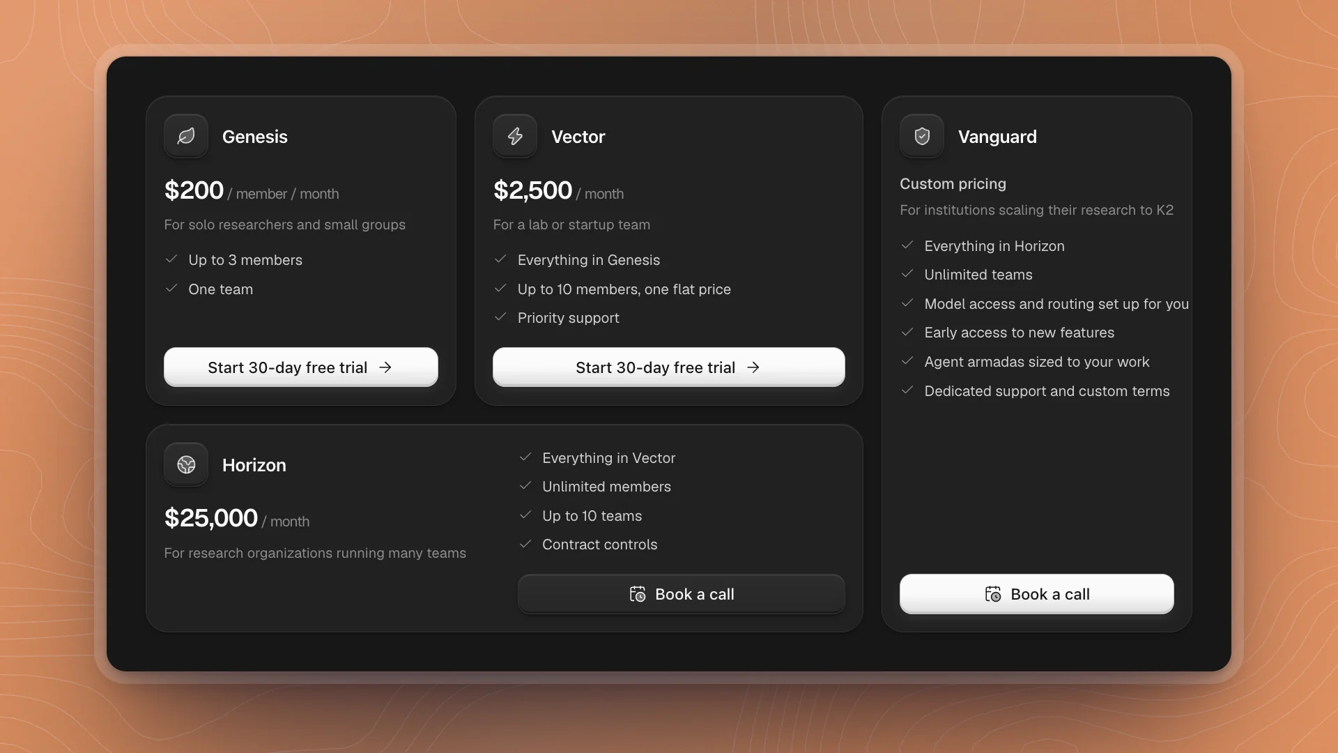 The plan step: Genesis and Vector with Start 30-day free trial, Horizon with Book a call