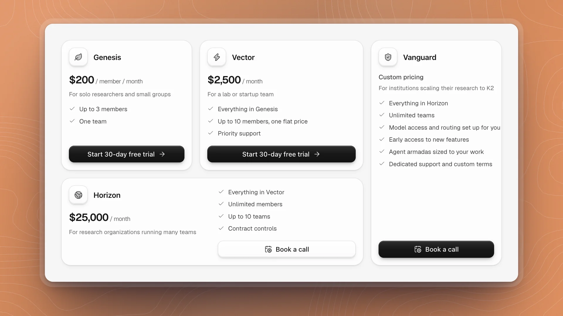 The plan step: Genesis and Vector with Start 30-day free trial, Horizon with Book a call
