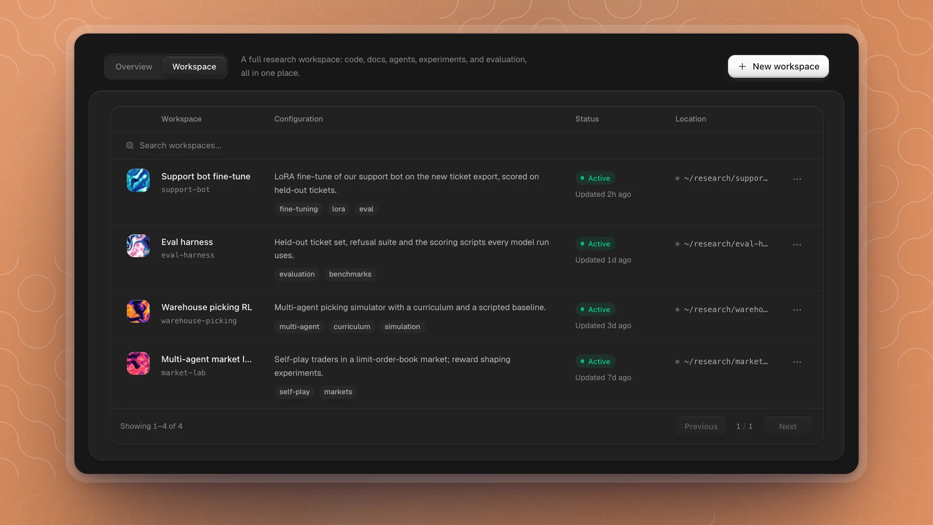 The Workspaces page on its Workspace tab: four workspaces listed with their description, tags, status, when they were updated and their folder