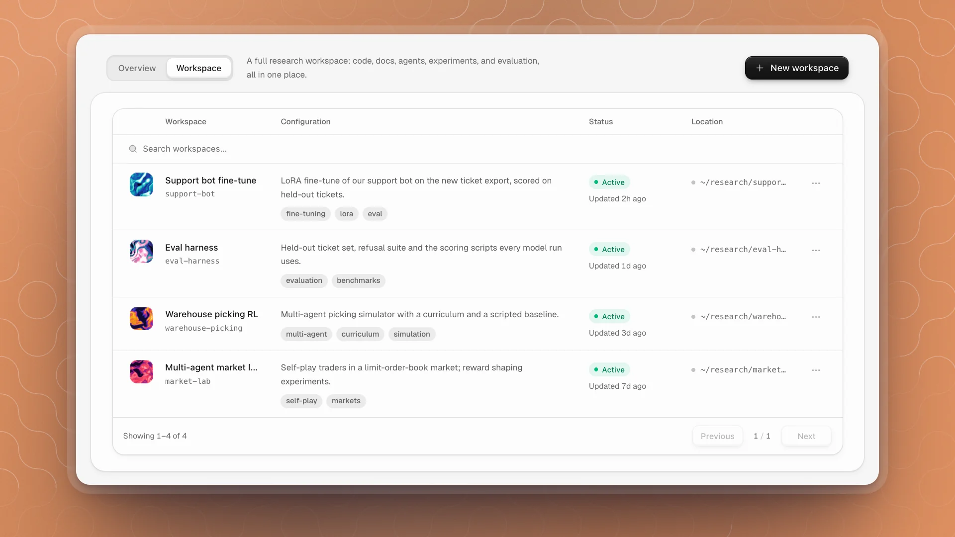 The Workspaces page on its Workspace tab: four workspaces listed with their description, tags, status, when they were updated and their folder