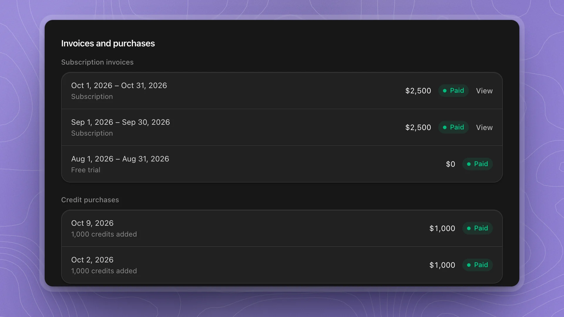Invoices and purchases: two paid $2,500 subscription invoices and a free trial invoice, then two $1,000 credit purchases