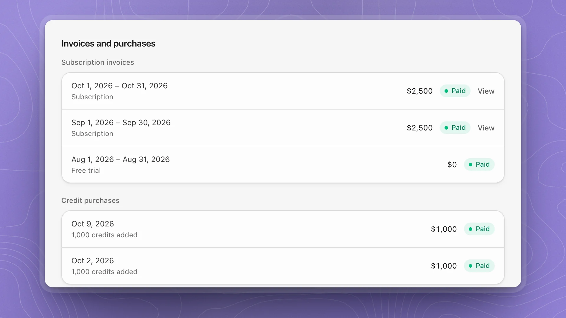 Invoices and purchases: two paid $2,500 subscription invoices and a free trial invoice, then two $1,000 credit purchases