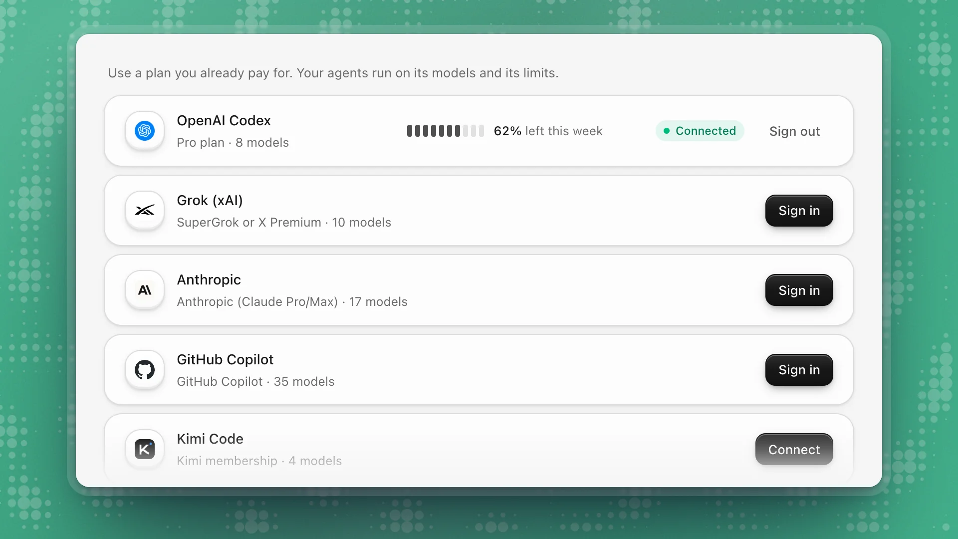 The Subscriptions tab with OpenAI Codex connected and Grok, Anthropic, GitHub Copilot and Kimi Code ready to connect
