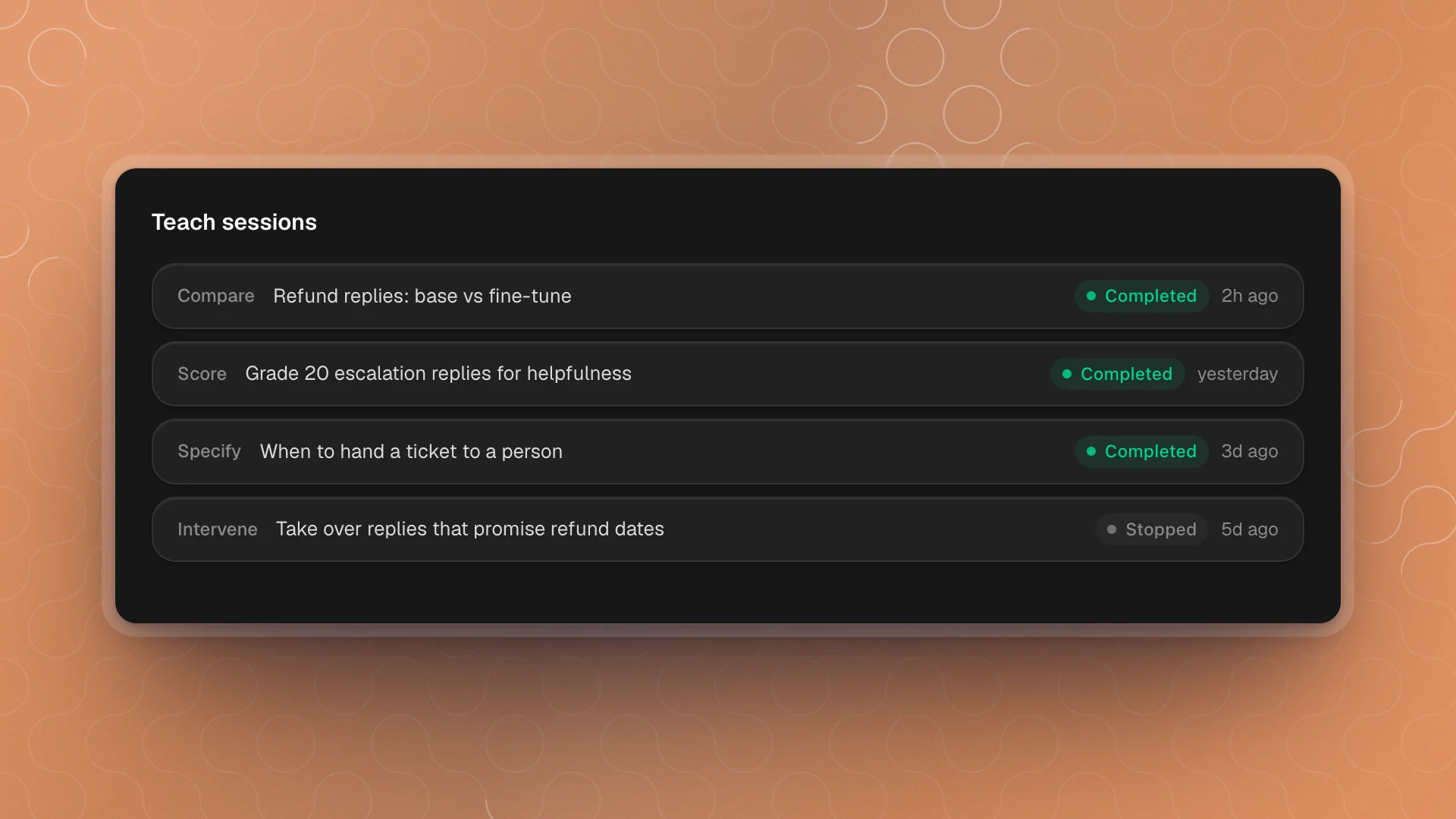 The Teach tab listing four past sessions: Compare, Score and Specify completed, Intervene stopped