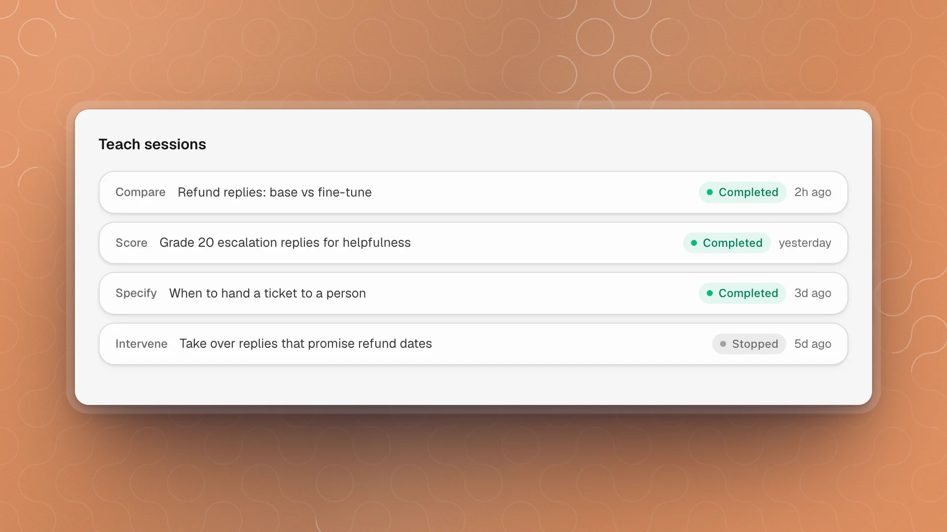 The Teach tab listing four past sessions: Compare, Score and Specify completed, Intervene stopped
